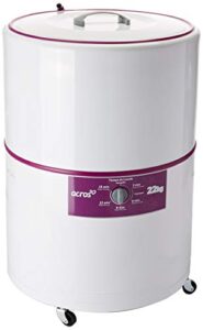 Consejos Para Comprar Lavadora 19 Kg Listamos Los 10 Mejores