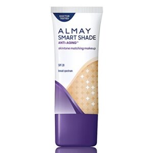 Catálogo De Almay Maquillaje Top 5