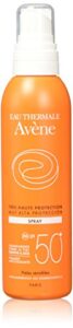 Lista De Avene Bloqueador Top 10