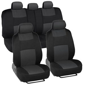 Opiniones Y Reviews De Cubreasientos Los Mejores 5
