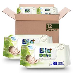 Catalogo De Panales Baby Tips Que Puedes Comprar Esta Semana