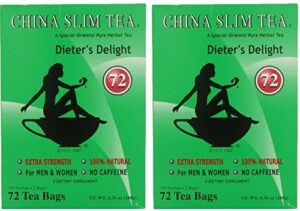 Lista De Dieters Para Comprar Online