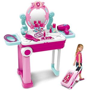 Productos con categoría de Equipaje, en Hogar siempre a los mejores precios. Catalogo Para Comprar On Line Maletas En Centro Top 10