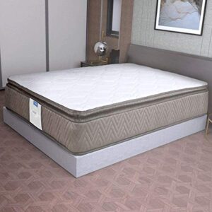 Consejos Para Comprar Colchones King Size Disponible En Linea