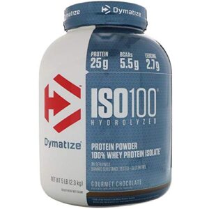 La Mejor Seleccion De Dymatize Mexico De Esta Semana