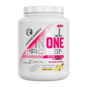 La Mejor Comparacion De Whey Protein Gnc Para Mujeres Favoritos De Las Personas
