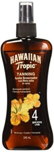 La Mejor Recopilacion De Bronceadores Disponible En Linea