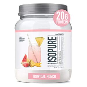 El Mejor Listado De Isopure Infusions 8211 Los Mas Vendidos