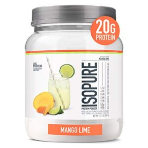Opiniones Y Reviews De Donde Comprar Isopure Zero Carb Top 5