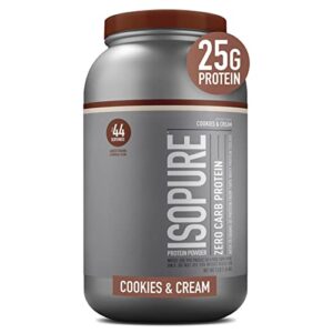 Catalogo Para Comprar On Line Isopure Zero Carb 3lb Para Comprar Online
