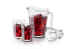 Productos con categoría de Mesa, en Hogar siempre a los mejores precios. Catalogo De Juego Vasos Crisa Los 10 Mejores