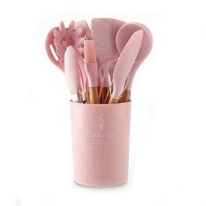 Consejos Para Comprar Manchas Rosas 8211 Solo Los Mejores