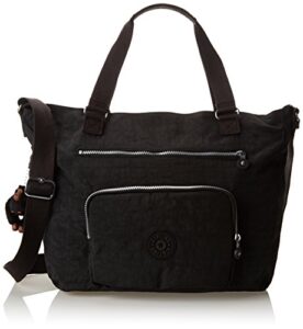 Reviews De Bolsa Trabajo Vanity Para Comprar Hoy
