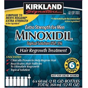 La Mejor Lista De Folcres Minoxidil 5 Funciona Los Más Solicitados