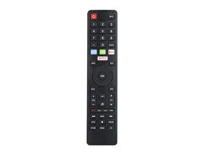 La Mejor Lista De Pantalla Vios 55 4k Caracteristicas Que Puedes Comprar Esta Semana