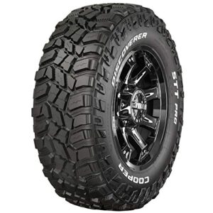 Opiniones Y Reviews De Stt Pro