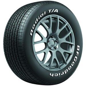 Productos con categoría de Llantas, en Automovil siempre a los mejores precios. Opiniones De Radial Ta Al Mejor Precio