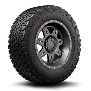 La Mejor Lista De Llantas All Terrain Para Comprar Online