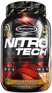 Lista De Nitro Tech Whey Peptides And Isolate De Esta Semana