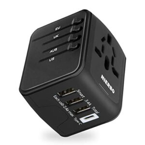 Lista De Adaptadores 8211 5 Favoritos