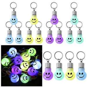Productos con categoría de Decoración en tu tienda favorita UCIRED siempre a los mejores precios. Listado De Emoji Foco Al Mejor Precio