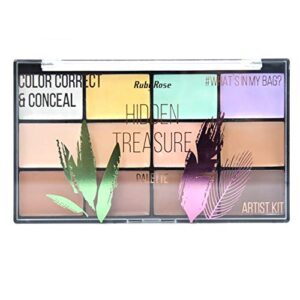 Catalogo De Maquillaje Corrector Del Mes