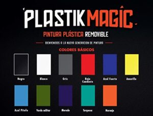 Opiniones De Pintura Automotriz En Aerosol Los Mejores 10