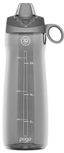 Reviews De Termos Plastico 8211 Los Preferidos