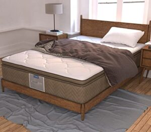 Lista De Restonic King Size Disponible En Linea