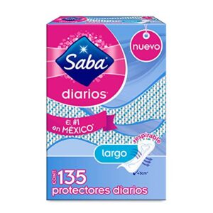 Lista De Pantiprotectores Al Mejor Precio