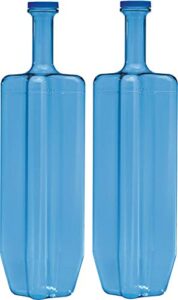 Productos con categoría de Hogar en tu tienda favorita UCIRED siempre a los mejores precios. Consejos Para Comprar Taparroscas