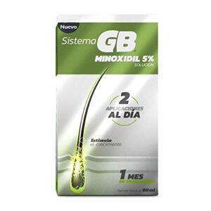 La Mejor Recopilacion De Solucion Alopecia Disponible En Linea