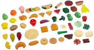 El Mejor Listado De Manualidades Del Plato Del Buen Comer De Esta Semana