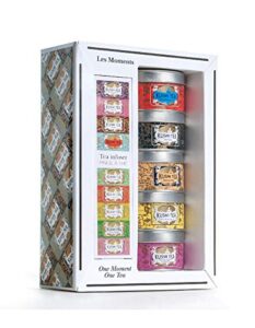 Catálogo De Serenate Te Comprados En Linea