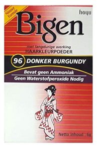 Opiniones Y Reviews De Borgona Oscuro Tinte Que Puedes Comprar Esta Semana