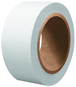 Catalogo Para Comprar On Line Cintas Antideslizantes Listamos Los 10 Mejores