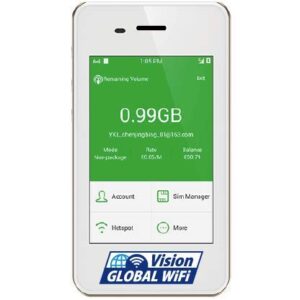 Consejos Para Comprar T Mobile Vision Del Mes