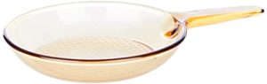 Catalogo De Sarten Vidrio Comprados En Linea