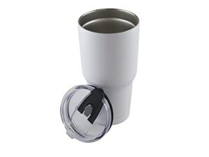 La Mejor Comparacion De Acero Blanco Que Puedes Comprar On Line