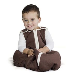 Catálogo Para Comprar On Line Perilla Flemas Bebe Del Mes